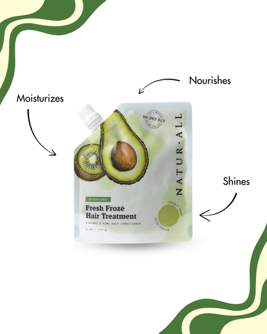 AvoKiwi Wash Day Bundle