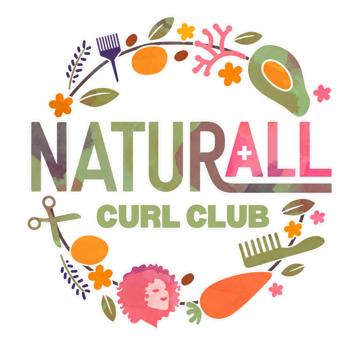 NaturAll
