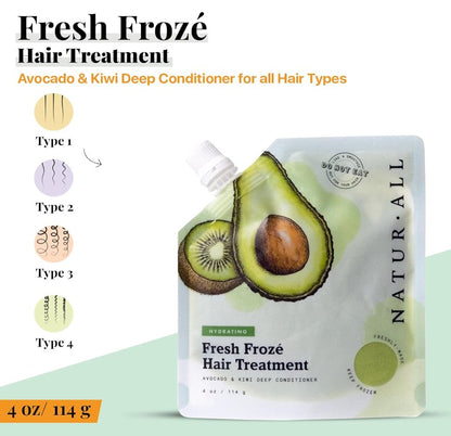 Tratamiento hidratante Fresh Frozé con aguacate + kiwi